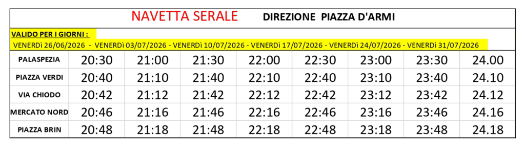 Questa immagine ha l'attributo alt vuoto; il nome del file è image-1-1024x297.png
