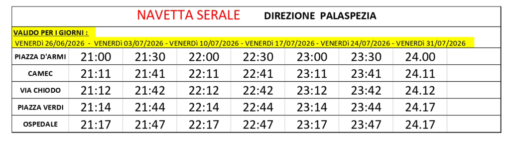 Questa immagine ha l'attributo alt vuoto; il nome del file è image-1024x303.png